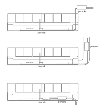 Condensate pump S1